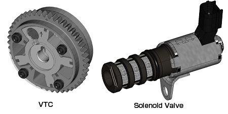 Image:ecss VTCiElectric Control Spiral Structure Valve Timing Controlj